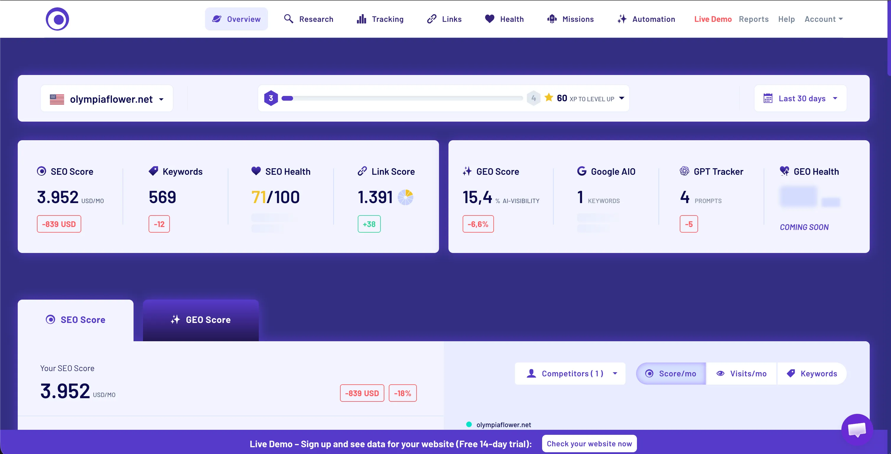 The SEO Tool I Recommend to Founders Who Don't Have Time for SEO